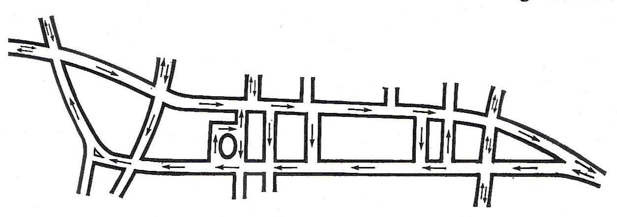 Fig.53 A traffic management scheme showing the extensive use of one-way streets.