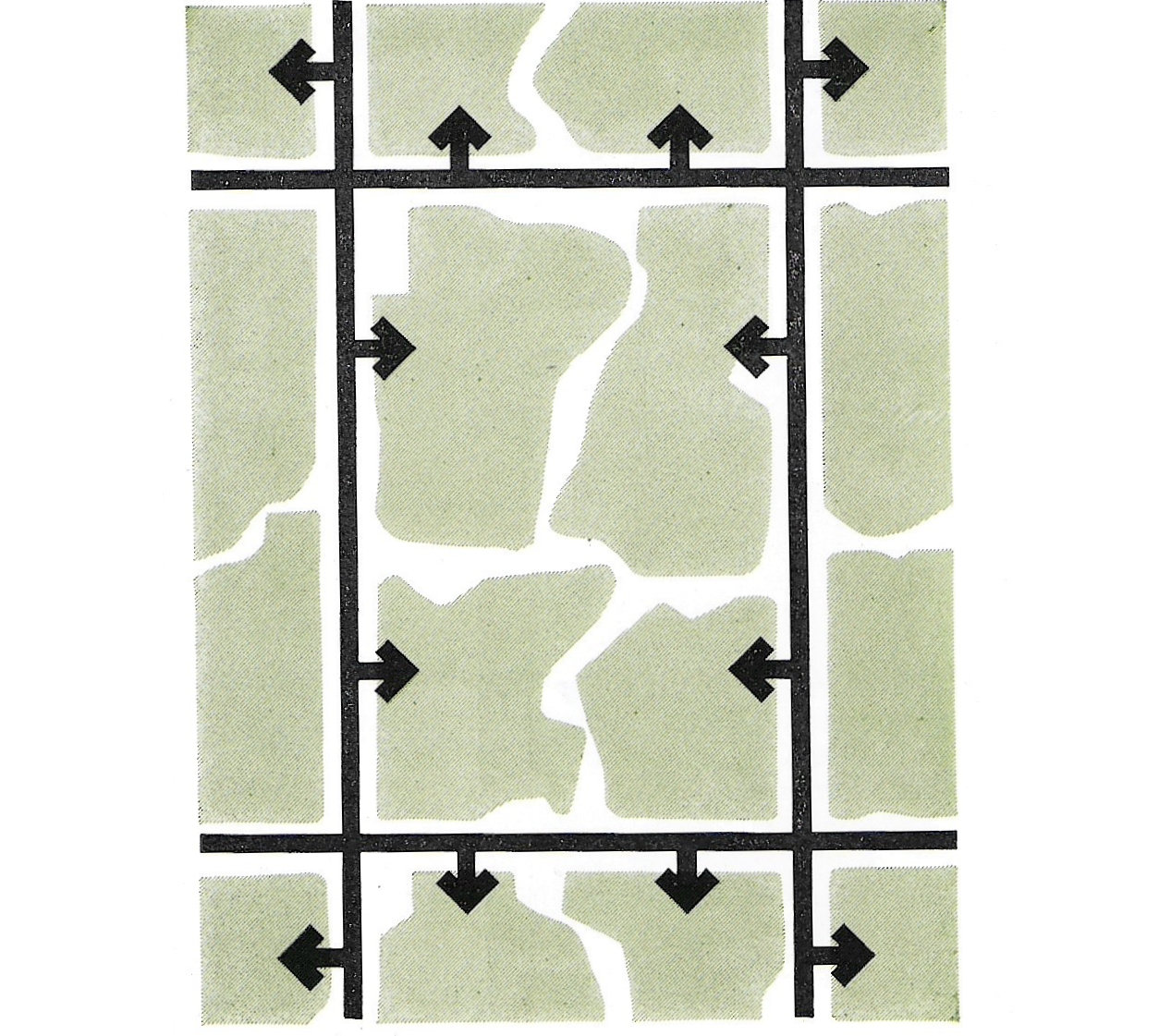 Fig.56 The cellular concept.