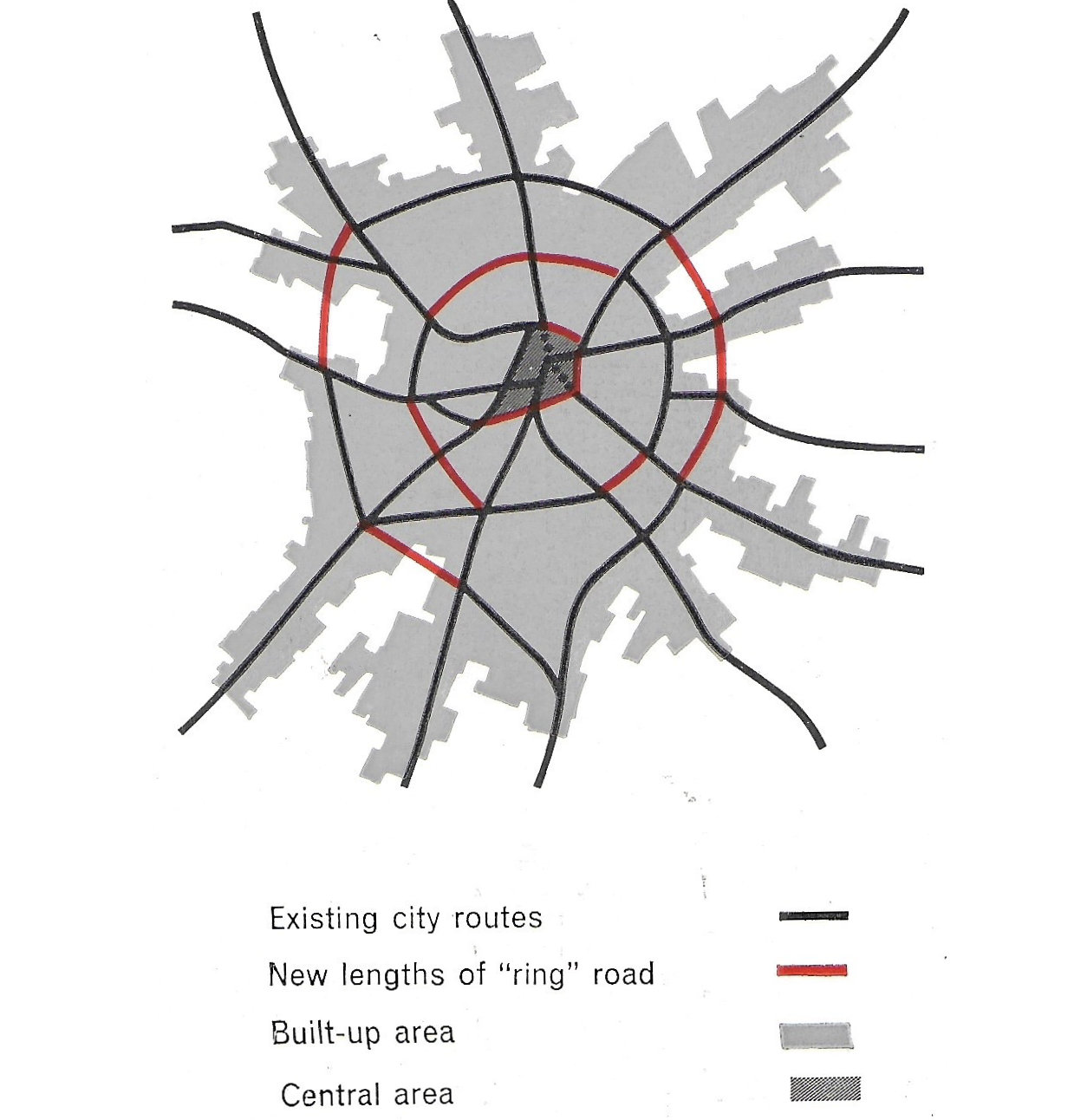 Fig.57 The basic spider's web plan with its strongly marked radial roads. The concept of ”ring roads” is derived from the idea of diverting traffic on the radial roads round the central area.