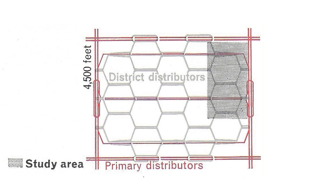 Fig. 179 Theoretical arrangement of internal distributors within the primary grid.