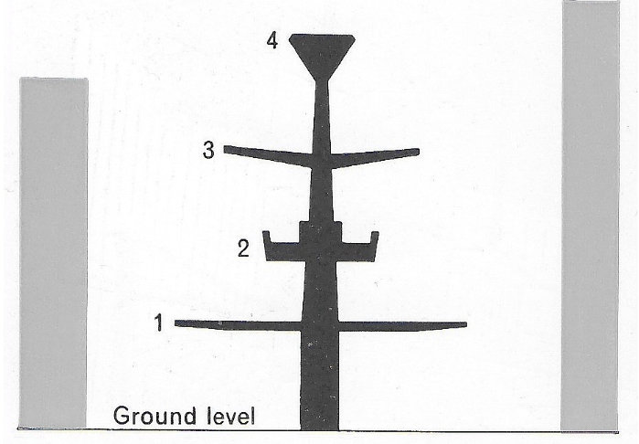 Fig. 206 The proposal by Mr Rigby Childs for a freestanding pedestrian walk in Oxford Street. This is a cross-sectional view with existing buildings on either side. The ground level would be wholly available for two carriageways of traffic. Level I is the pedestrian platform. Level 2 is the two-way travalator with canopy over at 3. At level 4 there is a longitudinal structural member for stability.
